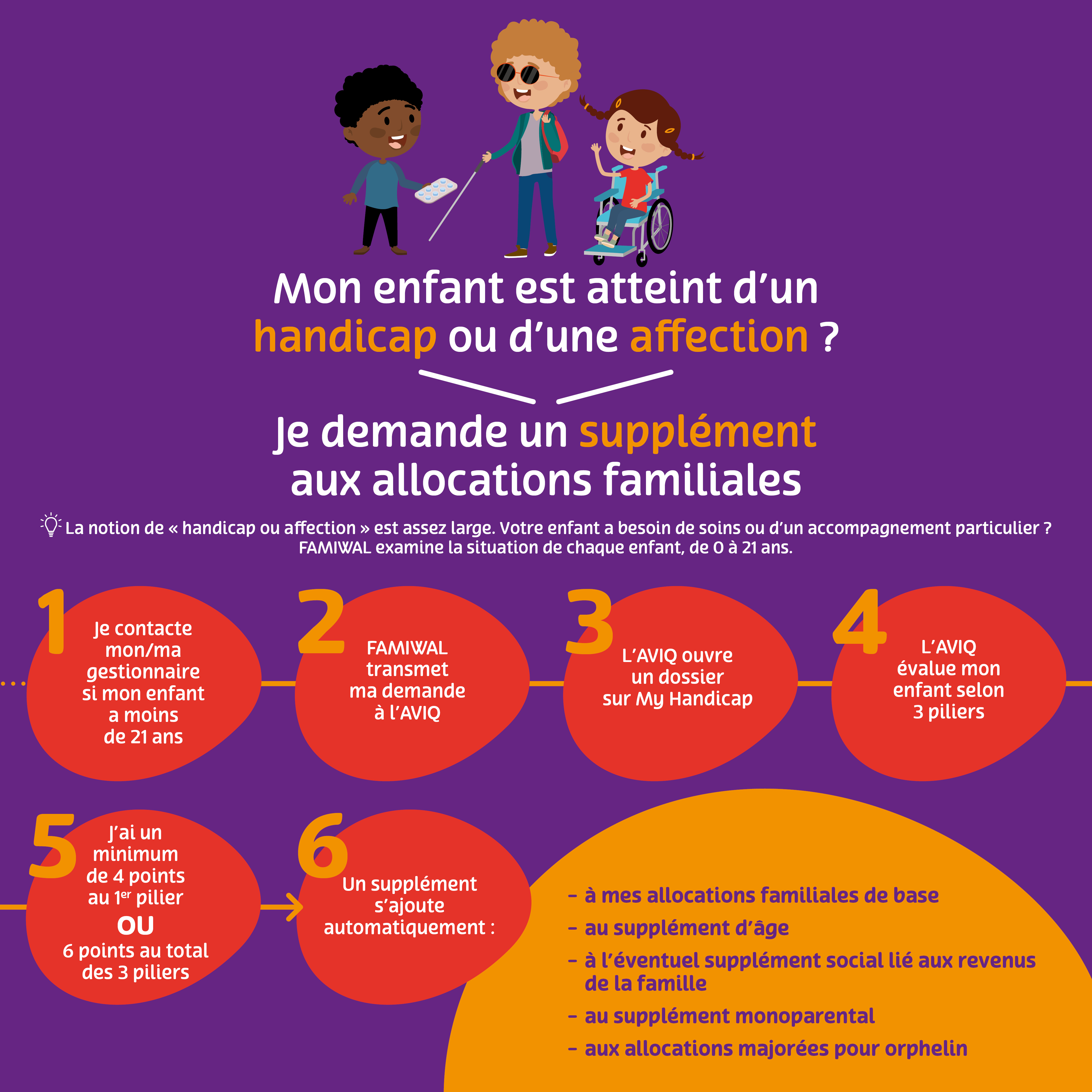 Votre enfant est atteint d'un handicap ou d'une affection