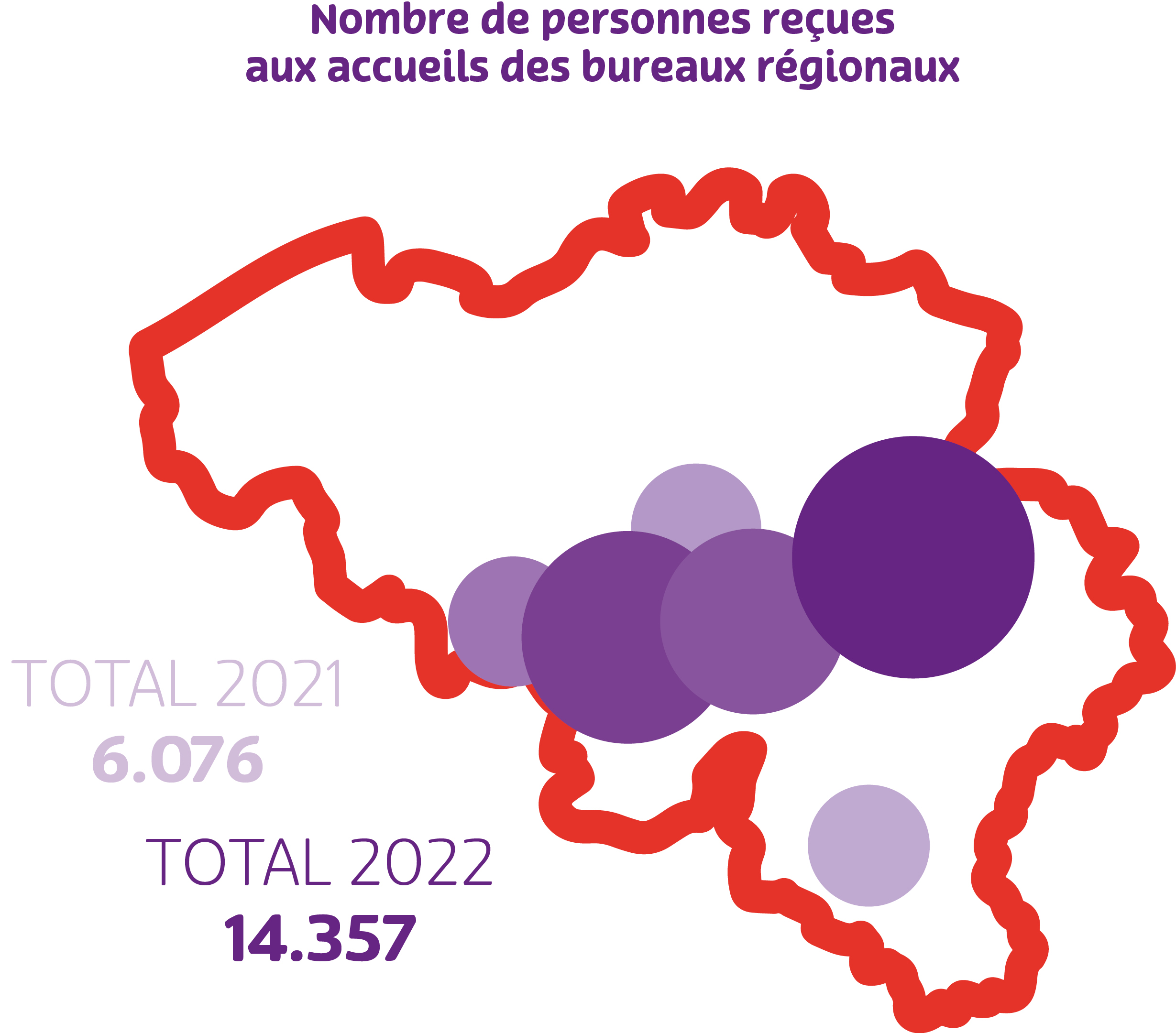 Nombre de personnes reçues aux accueils des BR