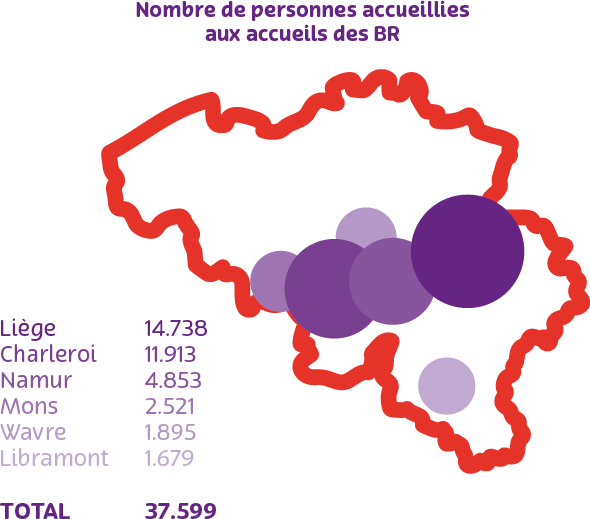 Carte de la Belgique avec le nombre de personnes reçues dans chaque bureau de FAMIWAL
