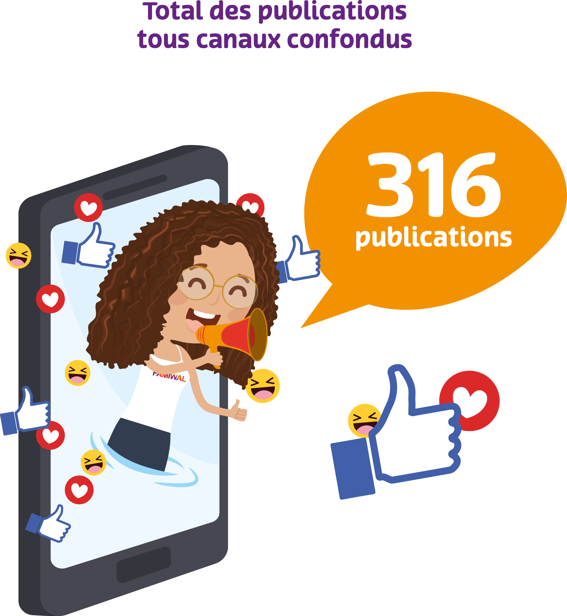 Visuel publications externes