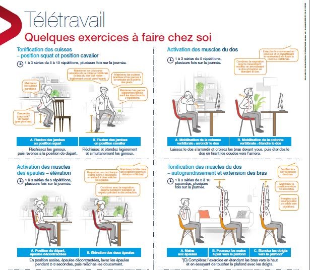 Faire de l'exercice en télétravail