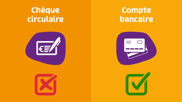 Visuel chèque circulaire et compte bancaire